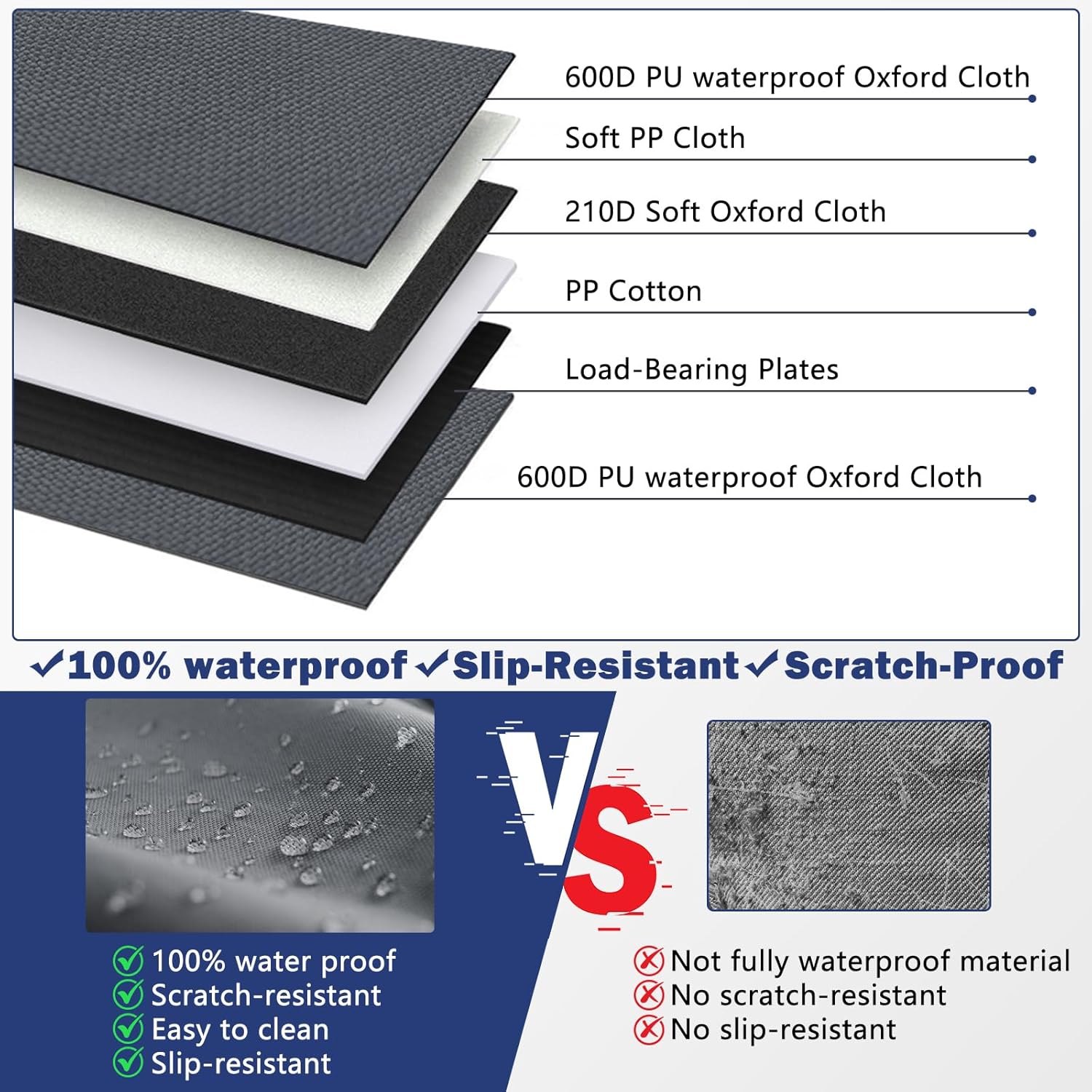 Dog Car Seat for Large/Medium Dogs, Waterproof Car Back Seat with Hard Bottom for Large Sized Dog, black