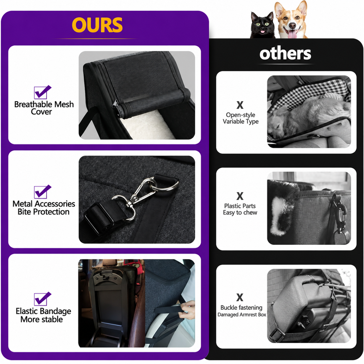 Elasticstrapssecuringtoarmrest