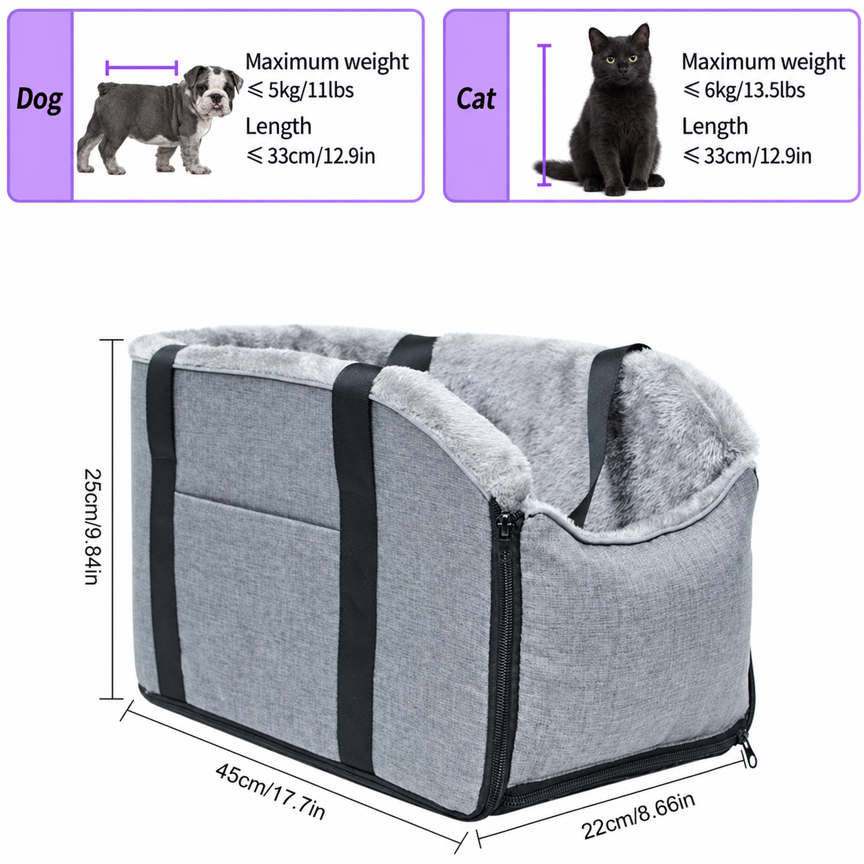 Pet seat size guide