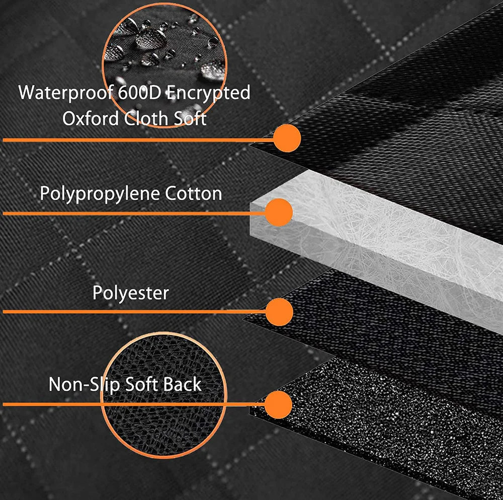 Four-layer construction: waterproof 600D Oxford, padding, polyester and non-slip backing